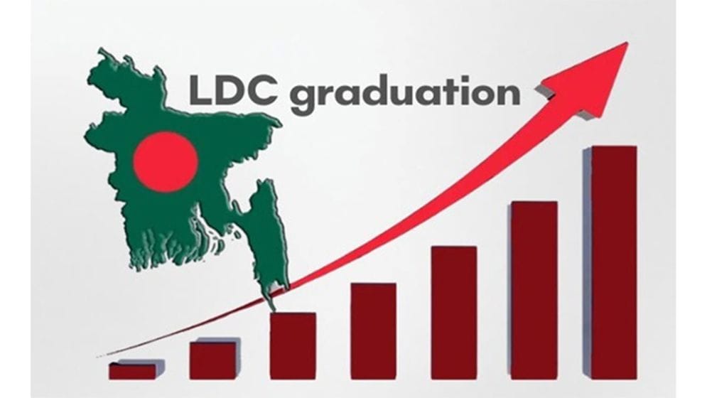 bangladesh ldc graduation 2026