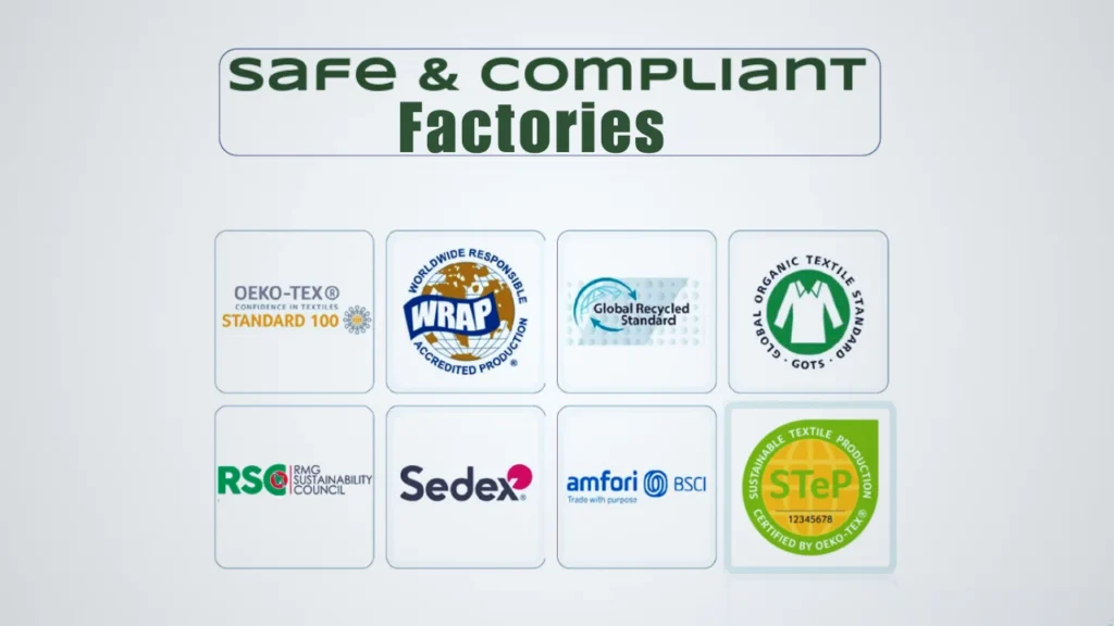 factory certifications Bangladesh BSCI WRAP GOTS OEKO-TEX GRS — Milky Fashions compliant garment sourcing