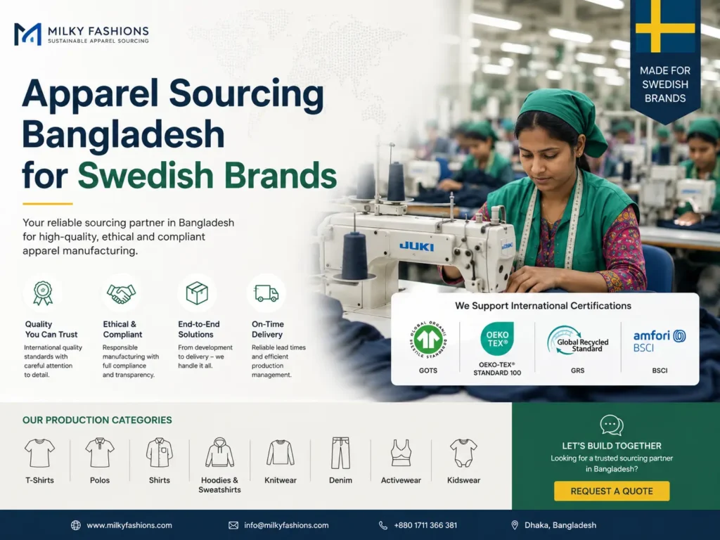 Apparel Sourcing from Bangladesh for Swedish Fashion Brands apparel sourcing from Bangladesh for Swedish fashion brands by Milky Fashions buying house