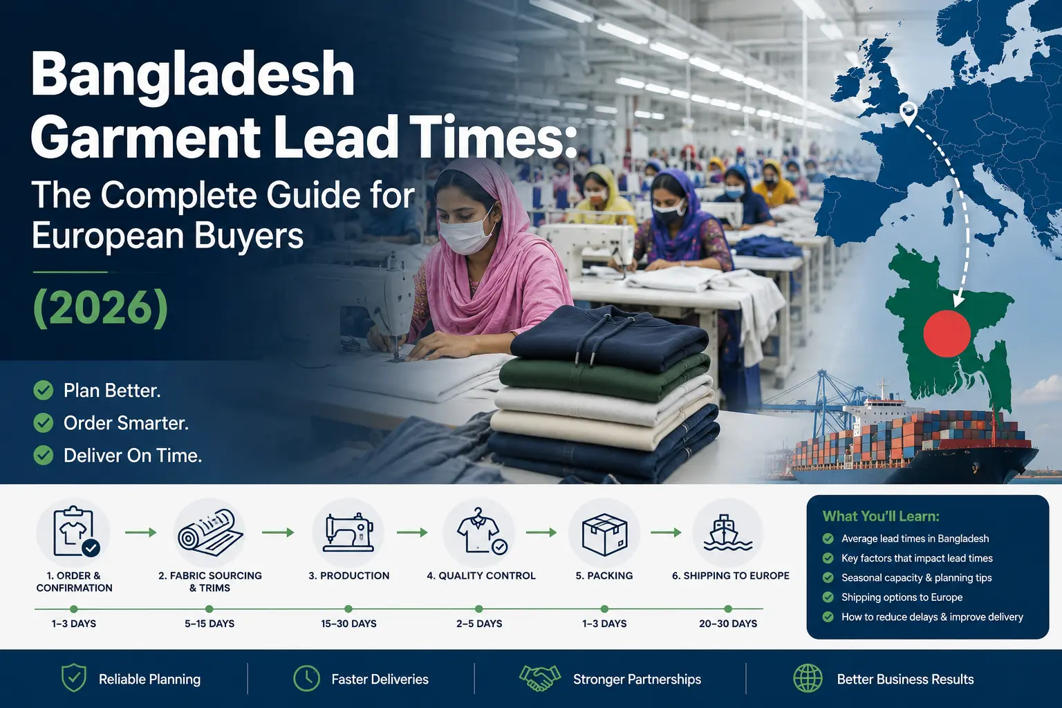 bangladesh garment lead time 2026 european buyers