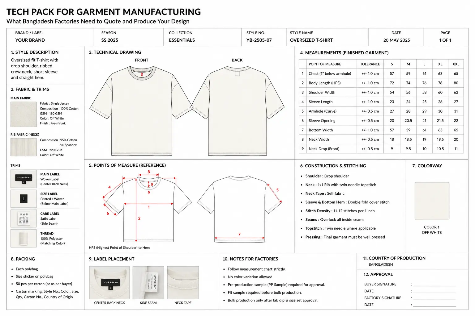tech pack for garment manufacturing guide for bangladesh sourcing